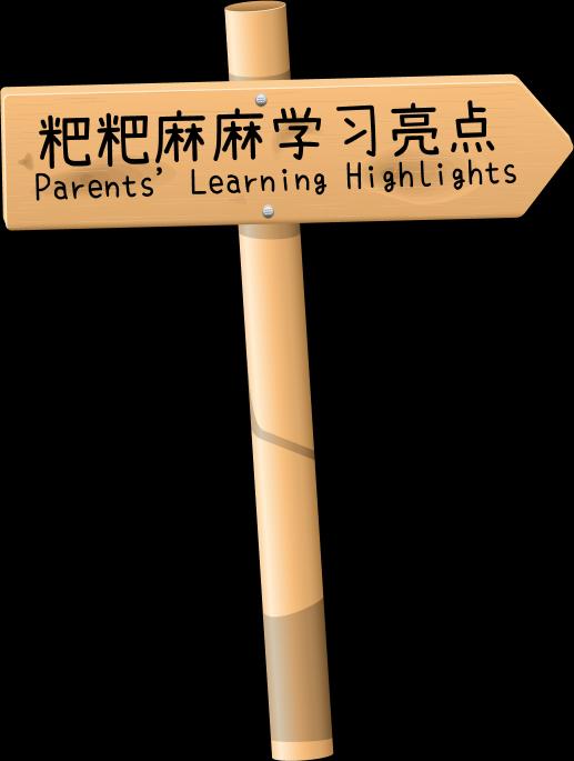 Parents' Learning Highlights